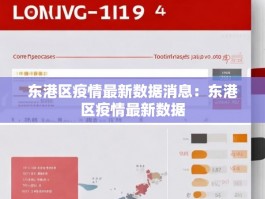 东港区疫情最新数据消息：东港区疫情最新数据
