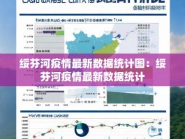 绥芬河疫情最新数据统计图：绥芬河疫情最新数据统计