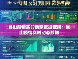 昆山疫情实时动态数据查询：昆山疫情实时动态数据
