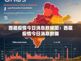西藏疫情今日消息数据图：西藏疫情今日消息数据