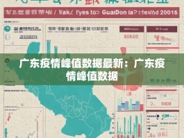 广东疫情峰值数据最新：广东疫情峰值数据