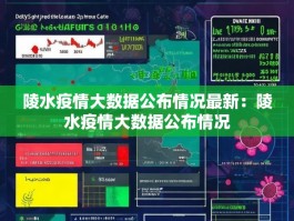 陵水疫情大数据公布情况最新：陵水疫情大数据公布情况