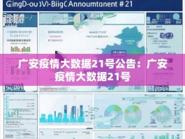 广安疫情大数据21号公告：广安疫情大数据21号