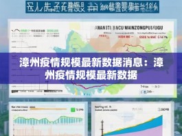 漳州疫情规模最新数据消息：漳州疫情规模最新数据