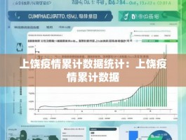 上饶疫情累计数据统计：上饶疫情累计数据