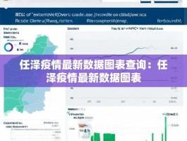 任泽疫情最新数据图表查询：任泽疫情最新数据图表