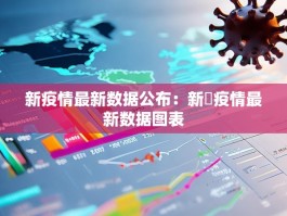 新疫情最新数据公布：新蒄疫情最新数据图表