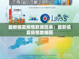 最新临夏疫情数据图表：最新临夏疫情数据图