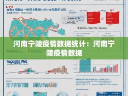 河南宁陵疫情数据统计：河南宁陵疫情数据