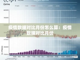 疫情数据对比月份怎么算：疫情数据对比月份