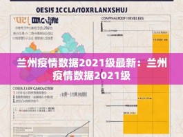 兰州疫情数据2021级最新：兰州疫情数据2021级