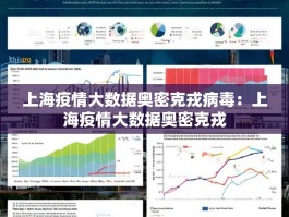 上海疫情大数据奥密克戎病毒：上海疫情大数据奥密克戎