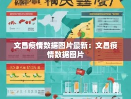 文昌疫情数据图片最新：文昌疫情数据图片