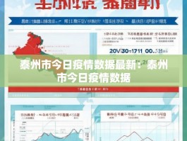 泰州市今日疫情数据最新：泰州市今日疫情数据