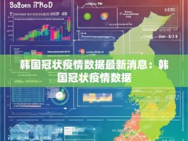 韩国冠状疫情数据最新消息：韩国冠状疫情数据