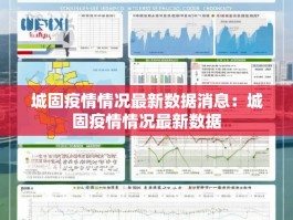 城固疫情情况最新数据消息：城固疫情情况最新数据