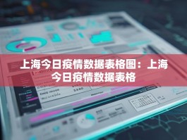 上海今日疫情数据表格图：上海今日疫情数据表格
