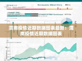 渭南疫情近期数据图表最新：渭南疫情近期数据图表