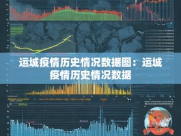 运城疫情历史情况数据图：运城疫情历史情况数据