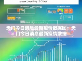 天门今日消息最新疫情数据图：天门今日消息最新疫情数据