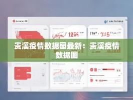 贵溪疫情数据图最新：贵溪疫情数据图