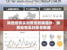 陕西疫情实时报告数据最新：陕西疫情实时报告数据