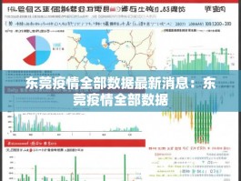 东莞疫情全部数据最新消息：东莞疫情全部数据
