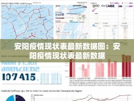 安阳疫情现状表最新数据图：安阳疫情现状表最新数据