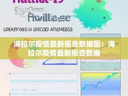 海拉尔疫情最新报告数据图：海拉尔疫情最新报告数据