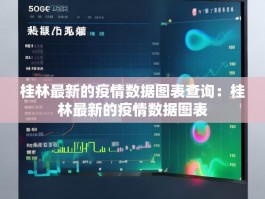 桂林最新的疫情数据图表查询：桂林最新的疫情数据图表