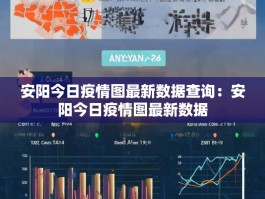 安阳今日疫情图最新数据查询：安阳今日疫情图最新数据