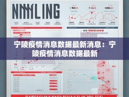 宁陵疫情消息数据最新消息：宁陵疫情消息数据最新