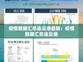 疫情数据汇总连云港最新：疫情数据汇总连云港