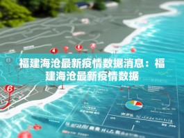 福建海沧最新疫情数据消息：福建海沧最新疫情数据