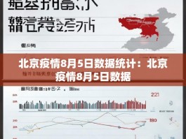 北京疫情8月5日数据统计：北京疫情8月5日数据