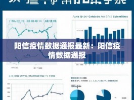 阳信疫情数据通报最新：阳信疫情数据通报