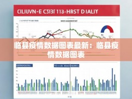 临县疫情数据图表最新：临县疫情数据图表