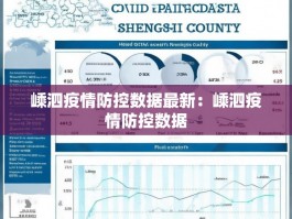 嵊泗疫情防控数据最新：嵊泗疫情防控数据