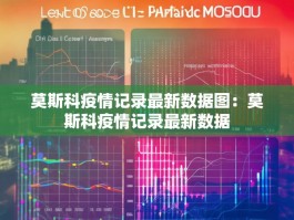 莫斯科疫情记录最新数据图：莫斯科疫情记录最新数据