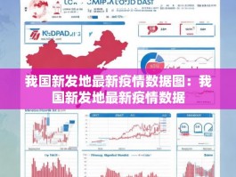 我国新发地最新疫情数据图：我国新发地最新疫情数据