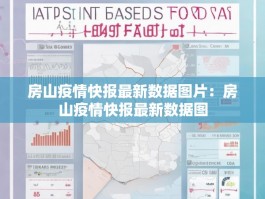 房山疫情快报最新数据图片：房山疫情快报最新数据图