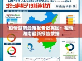 疫情湖南最新报告数据图：疫情湖南最新报告数据