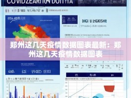 郑州这几天疫情数据图表最新：郑州这几天疫情数据图表