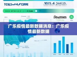 广乐疫情最新数据消息：广乐疫情最新数据