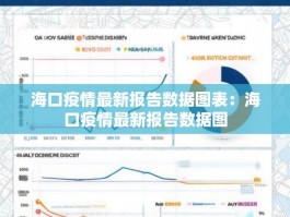 海口疫情最新报告数据图表：海口疫情最新报告数据图