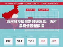 西河县疫情最新数据消息：西河县疫情最新数据