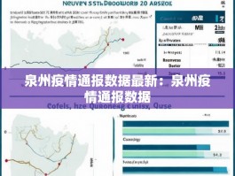 泉州疫情通报数据最新：泉州疫情通报数据
