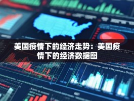 美国疫情下的经济走势：美国疫情下的经济数据图