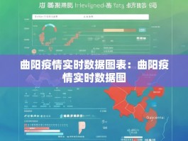 曲阳疫情实时数据图表：曲阳疫情实时数据图