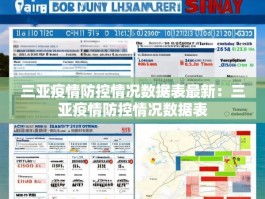三亚疫情防控情况数据表最新：三亚疫情防控情况数据表
